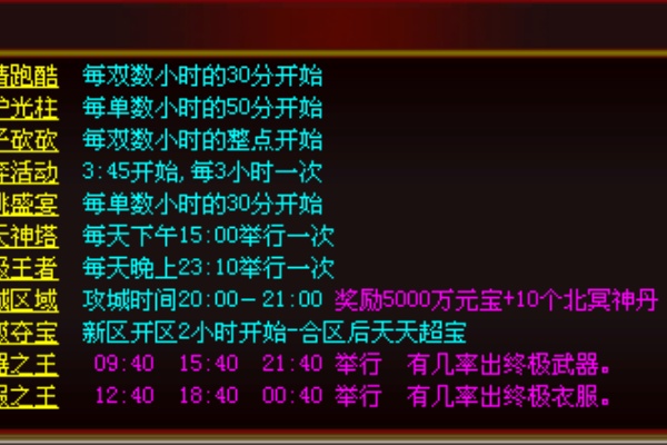 传奇SF论坛精华帖实战应用与避坑指南